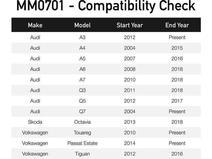 Motormax MM0701 Water/Debris Proof Audi Reversing Camera - Black - Kazoop