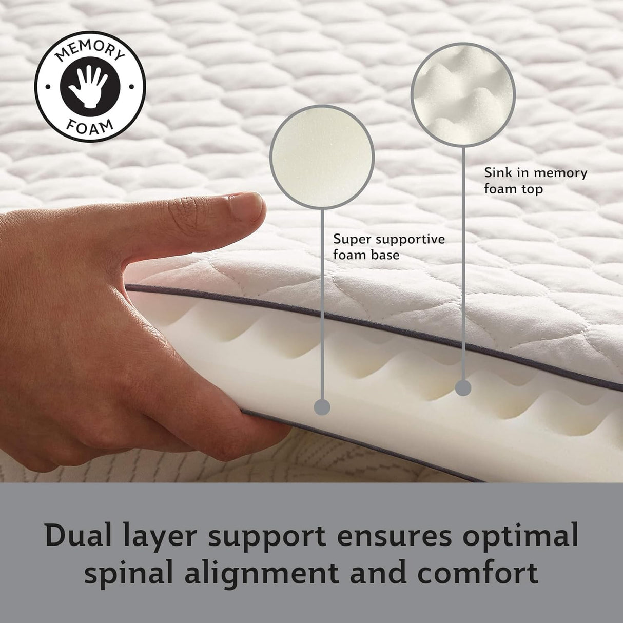 Sealy Side Sleeper Memory Foam Mattress Topper - White - 150 x 200cm King