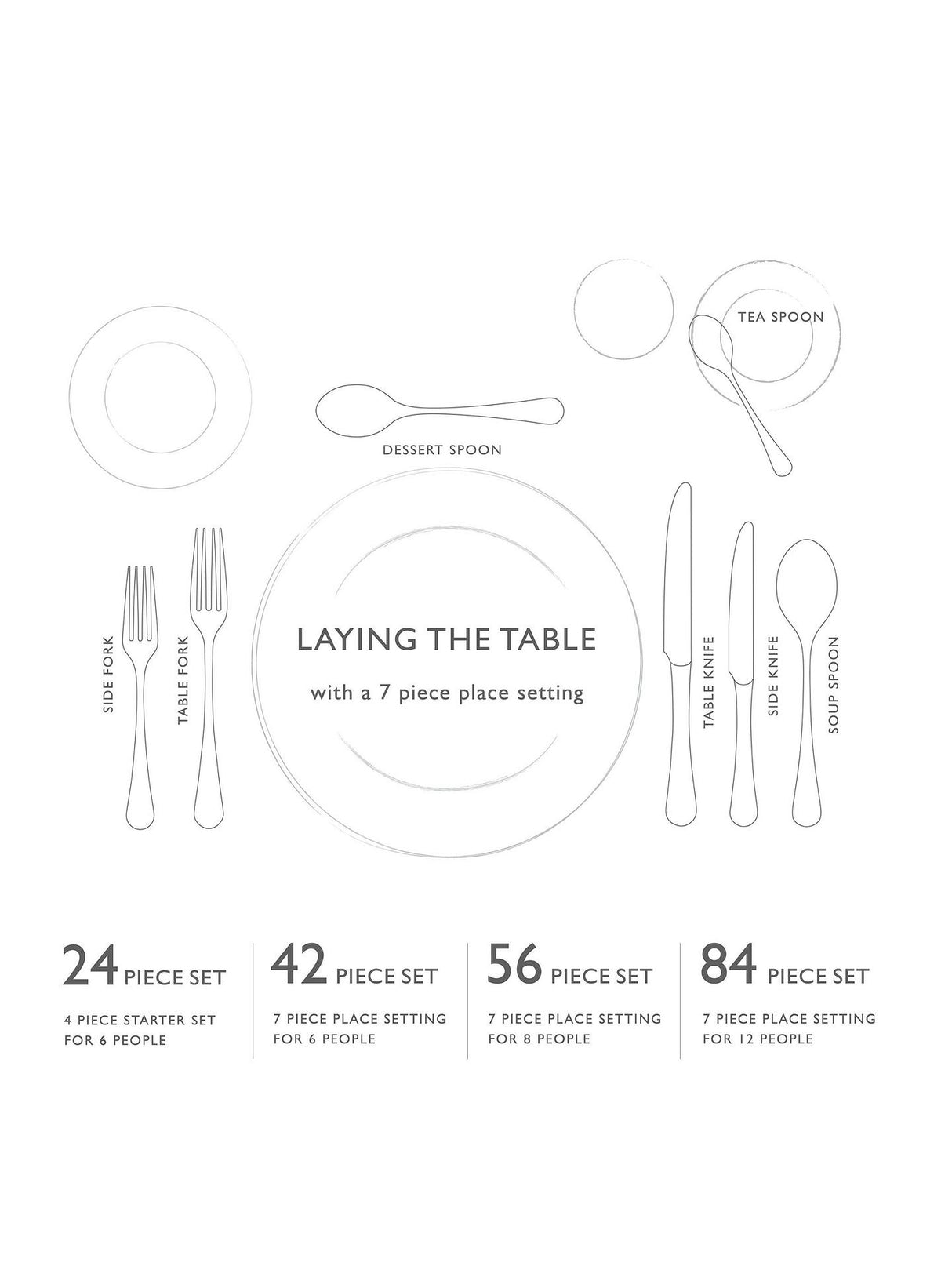 Robert Welch Radford Cutlery Canteen 60 Pcs 8 Place Settings Stainless Steel