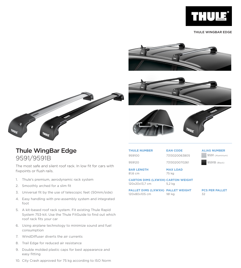 Thule WingBar Edge 9591 Aerodynamic Aluminium Roof Bars - Pair - Silver