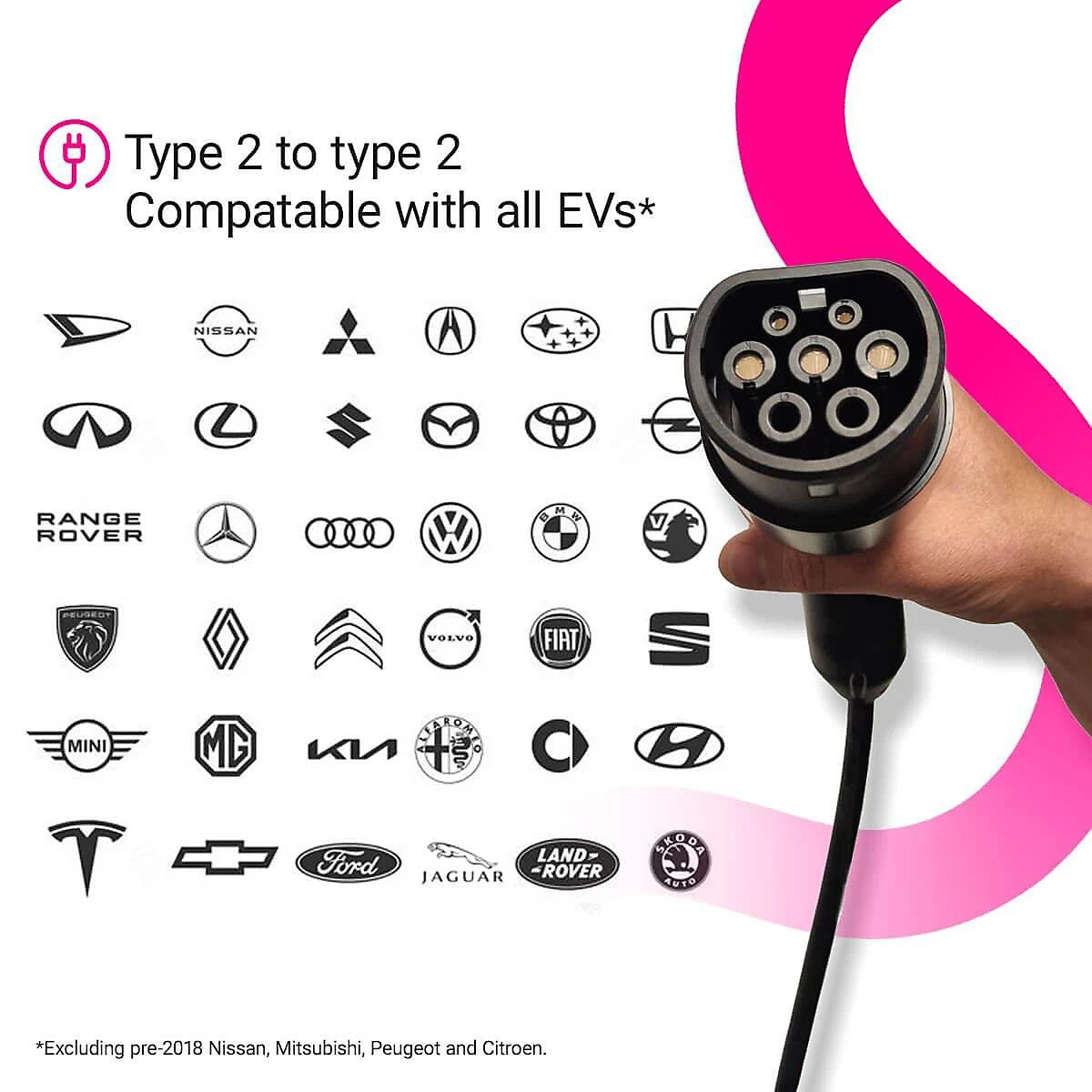 Cord Coiled High Speed EV Charging Cable 10M 380V 32A 22KW - White/Black