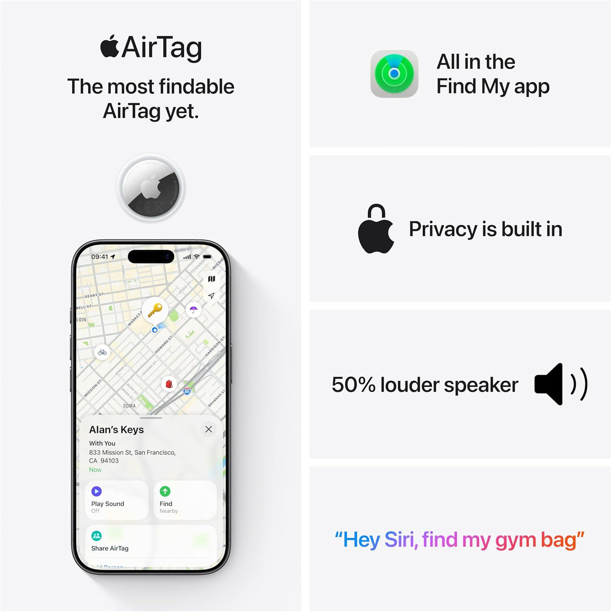 Apple AirTag Genuine 2nd Gen Bluetooth Tracker Find My IP67 Item Finder