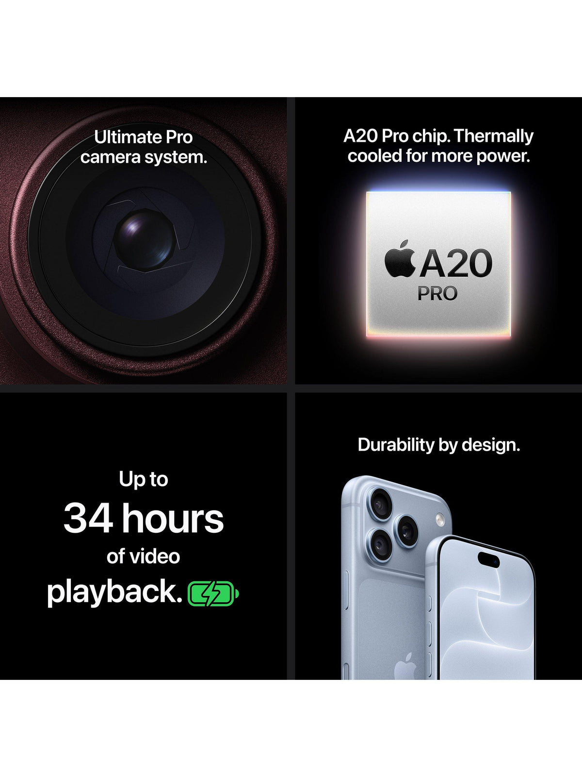 Apple iPhone 18Pro 512GB 12GB 6.3in 5G SIM/eSIM Unlocked Smartphone - Silver