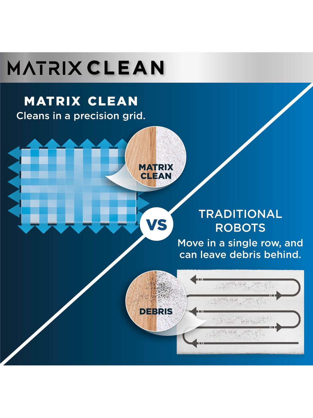 Shark Matrix Plus 2-in-1 Cordless Robot Vacuum Cleaner Mop - White/Silver