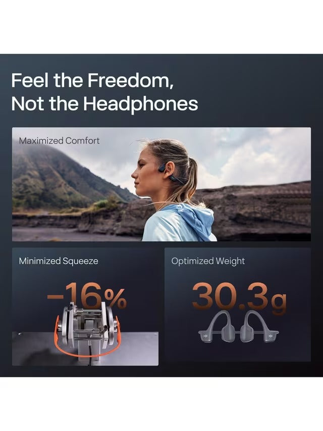 OpenRun Pro 2 Mini Bluetooth Wireless Open-Ear Sports Headphones - Black