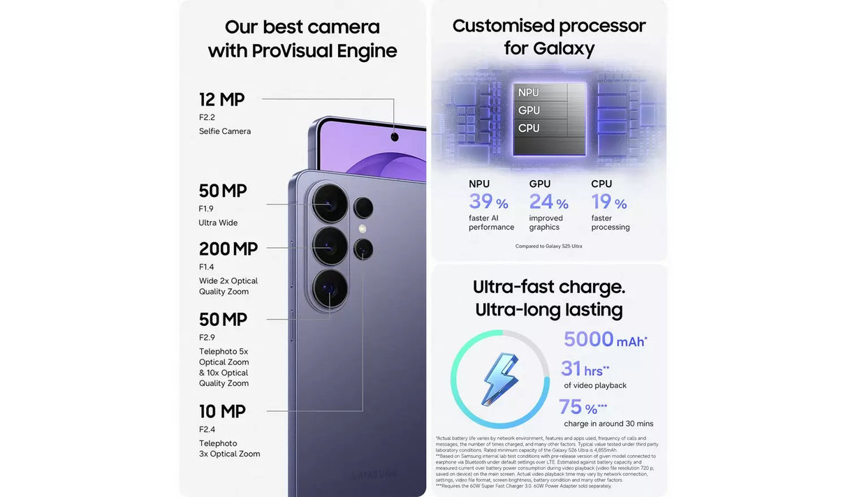 Samsung Galaxy S26 Ultra 5G Smartphone 512GB Unlocked SIM-Free - Violet