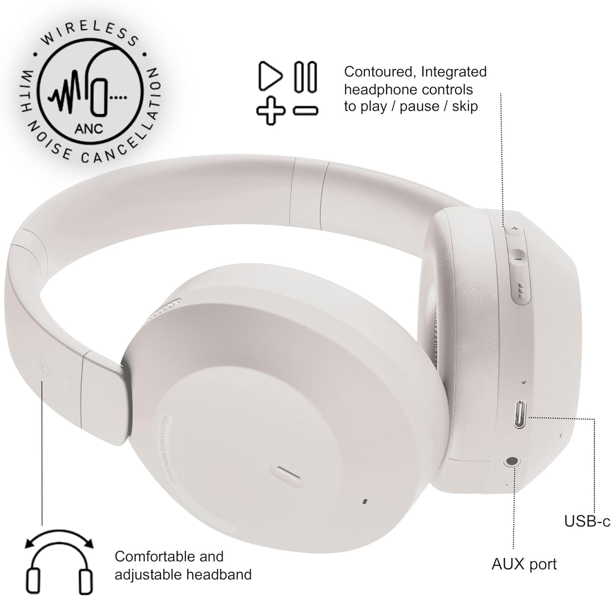 MIXX Audio StreamQ C4 ANC Over-Ear Wireless Noise Cancelling Headphones Sand