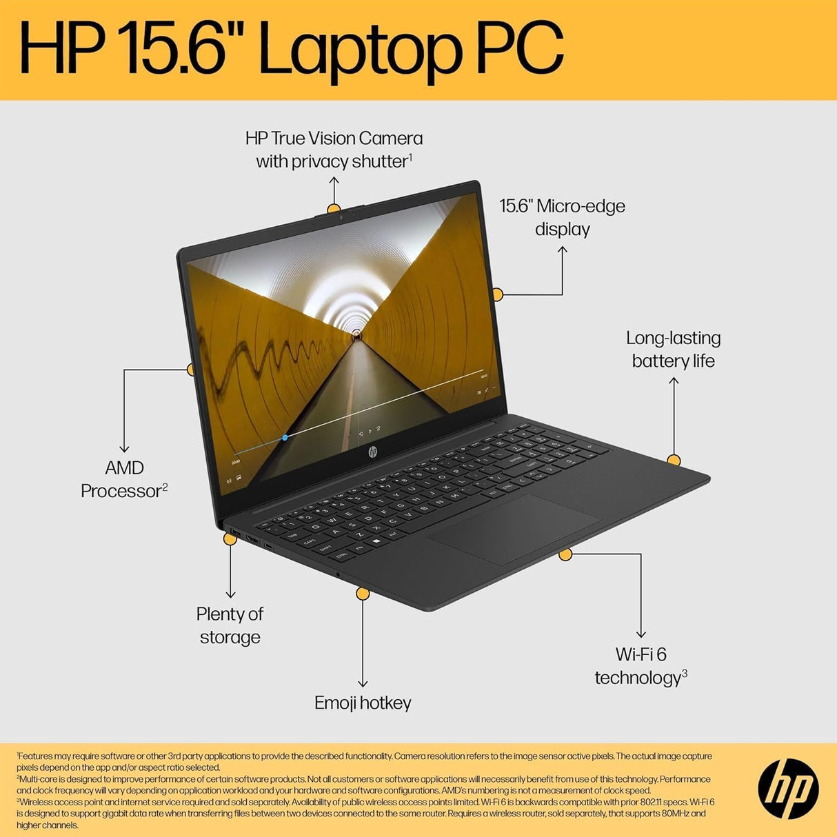 HP 15-fc0018na AMD Ryzen 3 4GB RAM 128GB SSD Win11 15.6" Laptop - Black