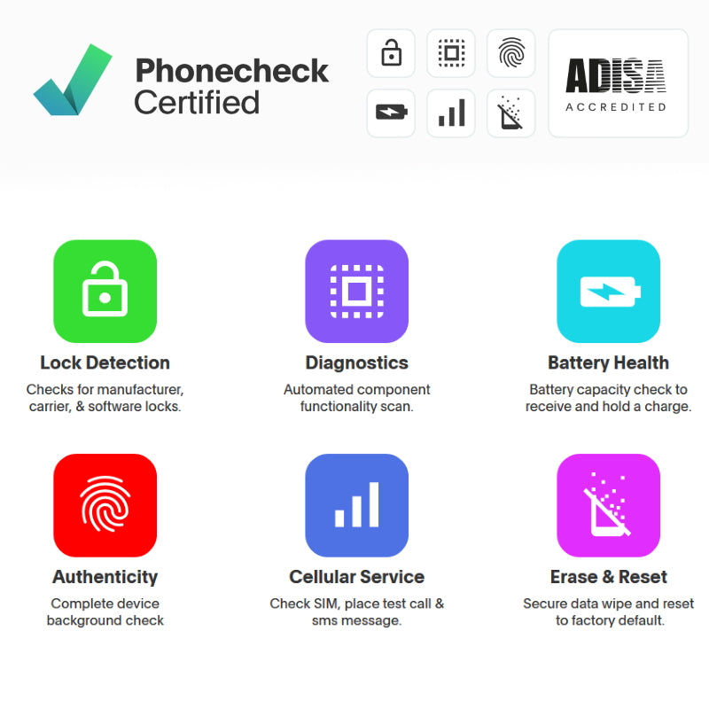 Apple iPhone 15 Pro 5G 128GB Smartphone SIM-Free Unlocked - Black