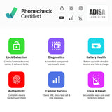 Apple iPhone 15 Plus 5G 128GB Unlocked SIM-Free Smartphone - Black