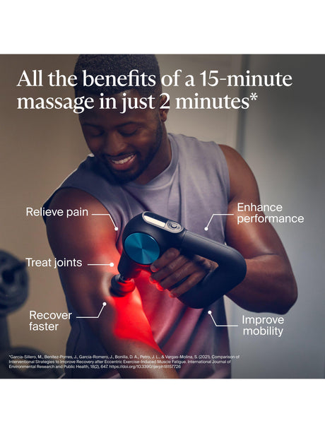 Therabody Theragun Pro Plus Sports Recovery Deep Tissue Massager - Black