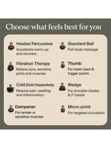 Therabody Theragun Pro Plus Sports Recovery Deep Tissue Massager - Black