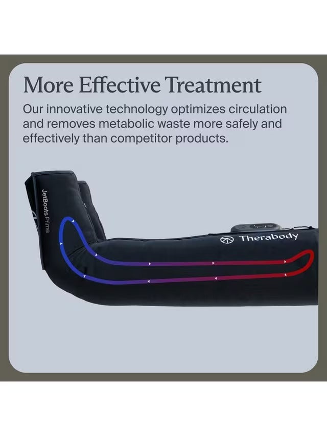 Therabody JetBoots Prime Sports Recovery Compression Boots - Black - Medium