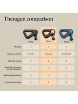 Therabody Theragun Sense 2nd Generation Sports Recovery Massage Gun - Black
