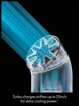 Dyson HushJet Bladeless 6- Speed Handheld 3-in-1 Mini cooling Fan - Blush