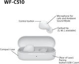Sony WF-C510 Wireless Bluetooth Sweat Resistant In-Ear Headphones - White