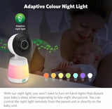 LeapFrog LF2936FHD 5.5" 1080p Full HD Touchscreen Wi-Fi Smart Baby Monitor - Kazoop 