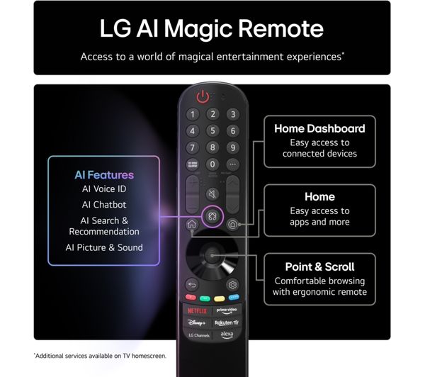 LG 50QNED70A6A (2025) QNED HDR 4K Ultra HD Smart TV 50 inch - Charcoal Black