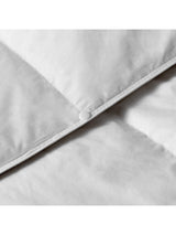 John Lewis Natural Duck Down 13.5 Tog (4.5 + 9 Tog) Single Duvet - White