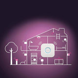 Philips Hue Infuse LED Smart Semi Flush Ceiling Light Dia.38cm - White