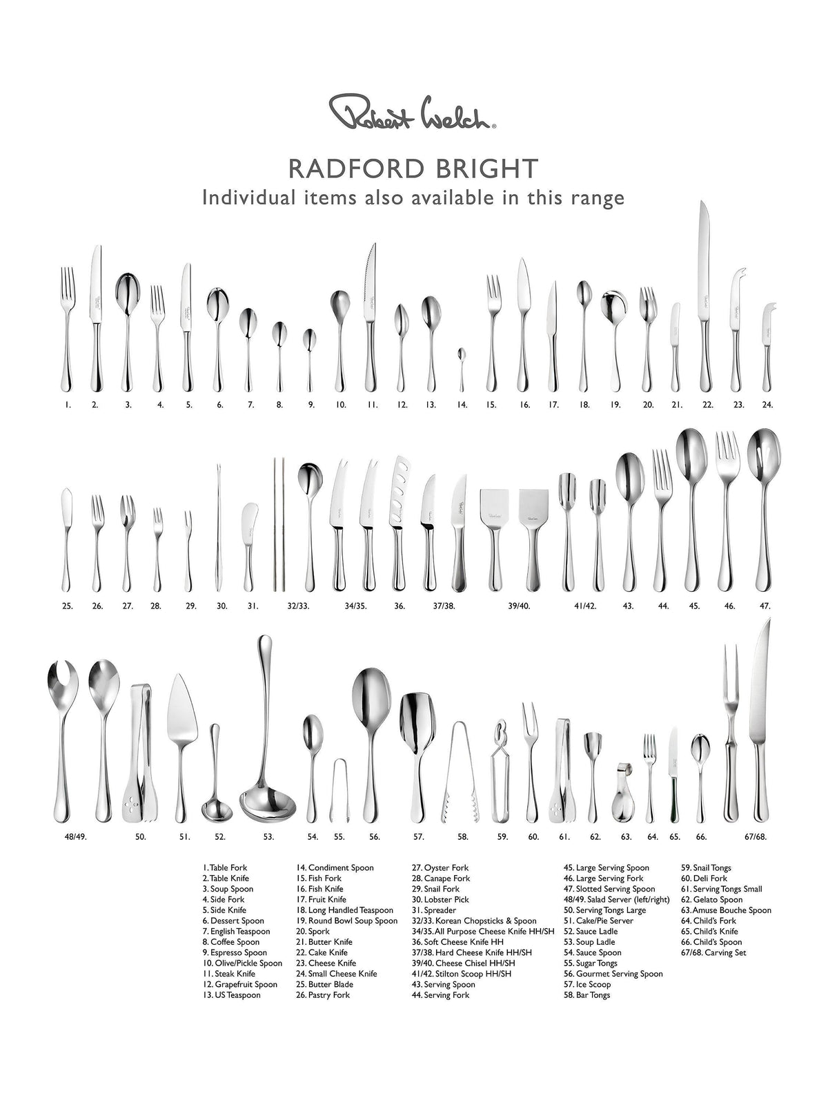 Robert Welch Radford Bright Stainless Steel Cutlery Set 6 Place Settings