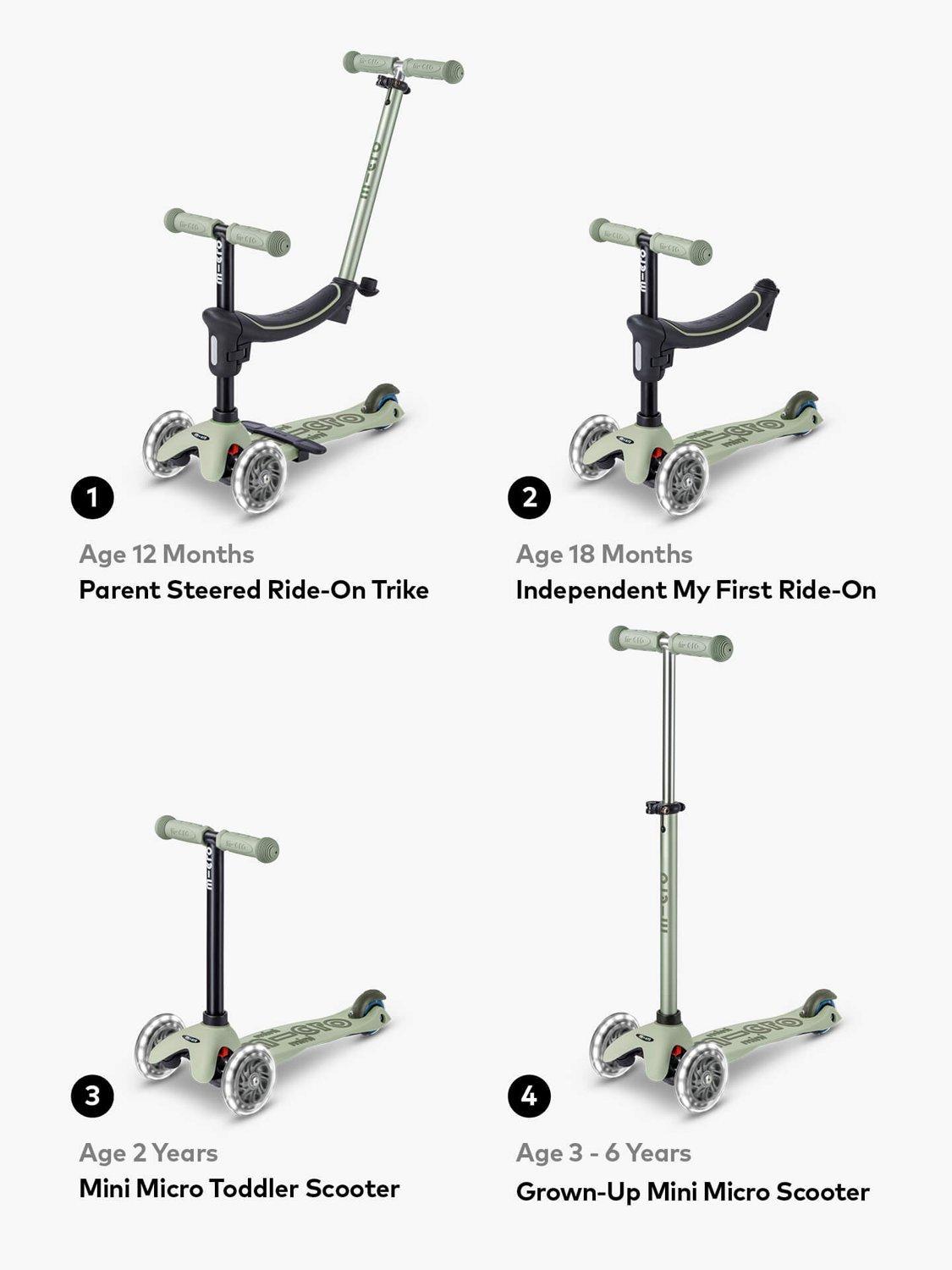 Micro Scooters MMD381 Mini2Grow Deluxe 4-in-1 LED Ride-On Kids Scooter Sage