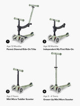 Micro Scooters MMD381 Mini2Grow Deluxe 4-in-1 LED Ride-On Kids Scooter Sage