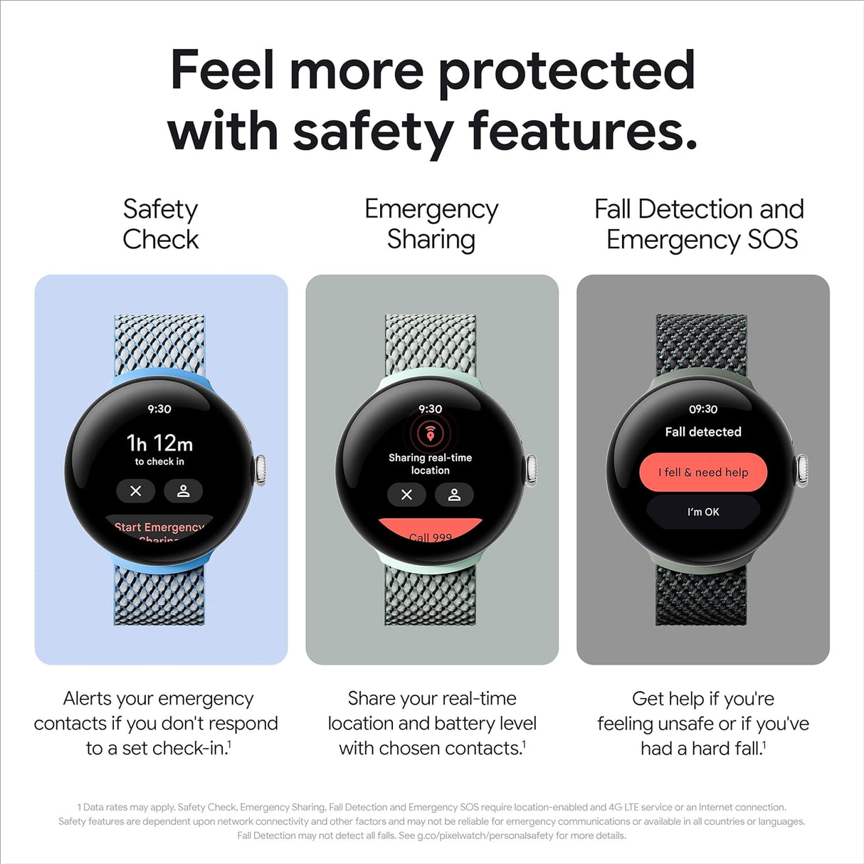 Google Pixel Watch 2 Android Fitness Wi-Fi Smartwatch – Polished Silver - Kazoop 