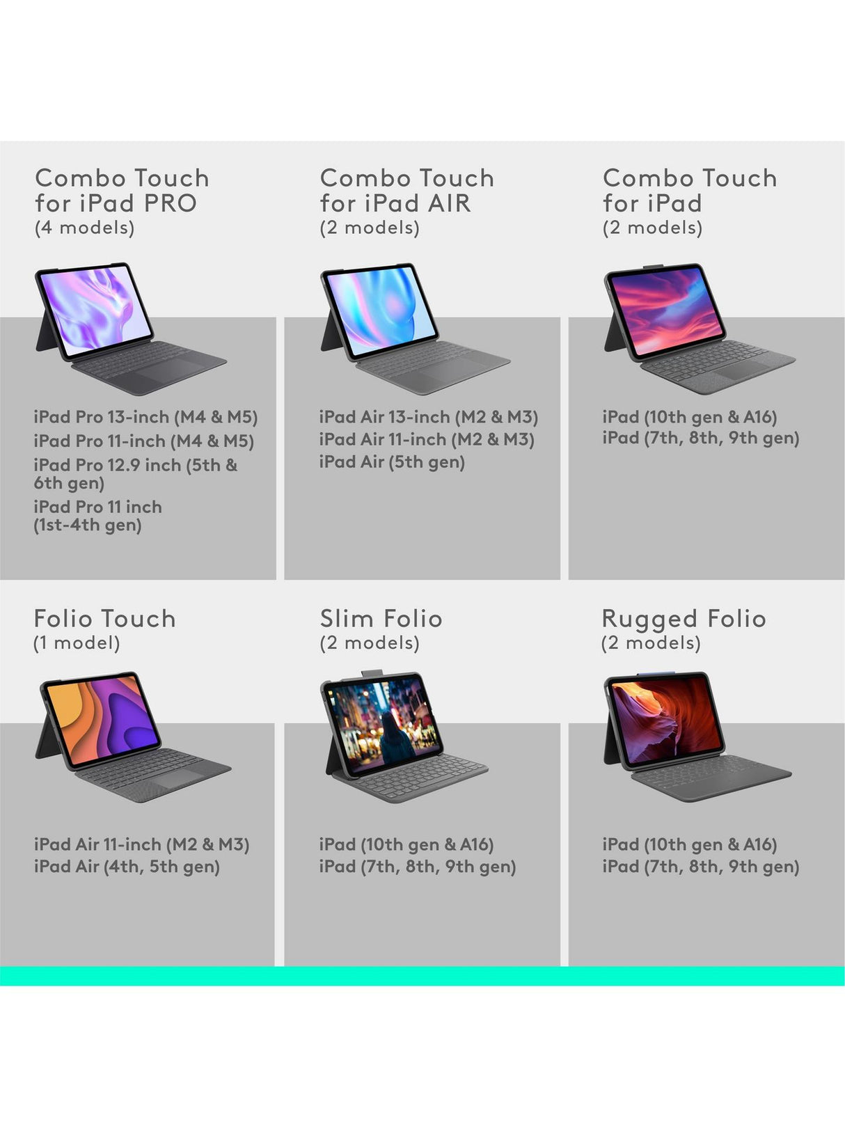 Logitech Combo Touch 920-012635 11” iPad Air Keyboard Folio Case Oxford Grey