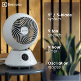 Electrolux Flowair COL1724TE 9-Speed Adjustable Air Circulator Fan - White
