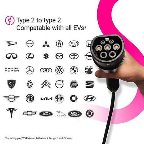 Cord 7kW Single Phase EV 5m Type 2 to Type 2 Charging Cable - White/Black