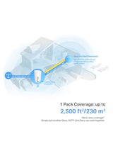 TP-Link Deco X50-5G Ultra Fast Whole Home Wi-Fi 6 Router - AX3000 - White