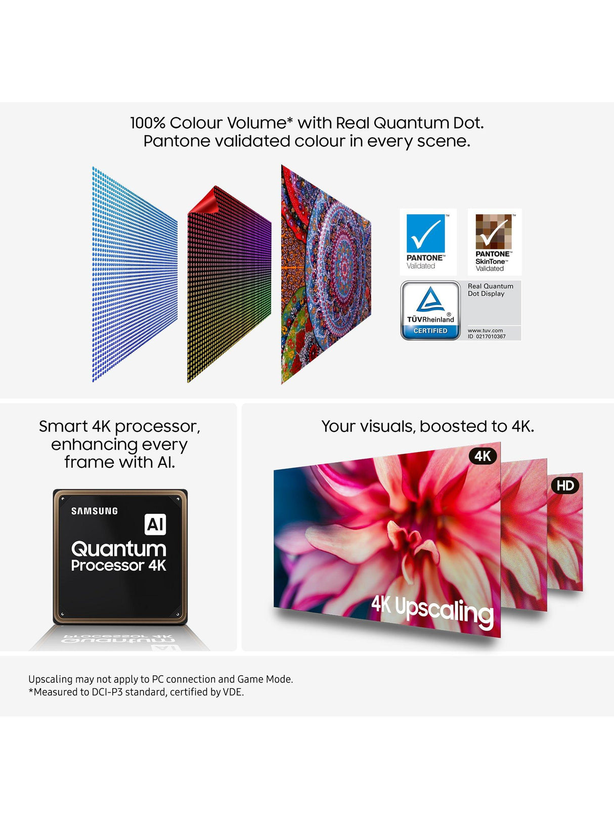 Samsung QE43Q7F2AUXXU (2025) 43in 4K UHD QLED HDR Smart AI Tizen TV - Black