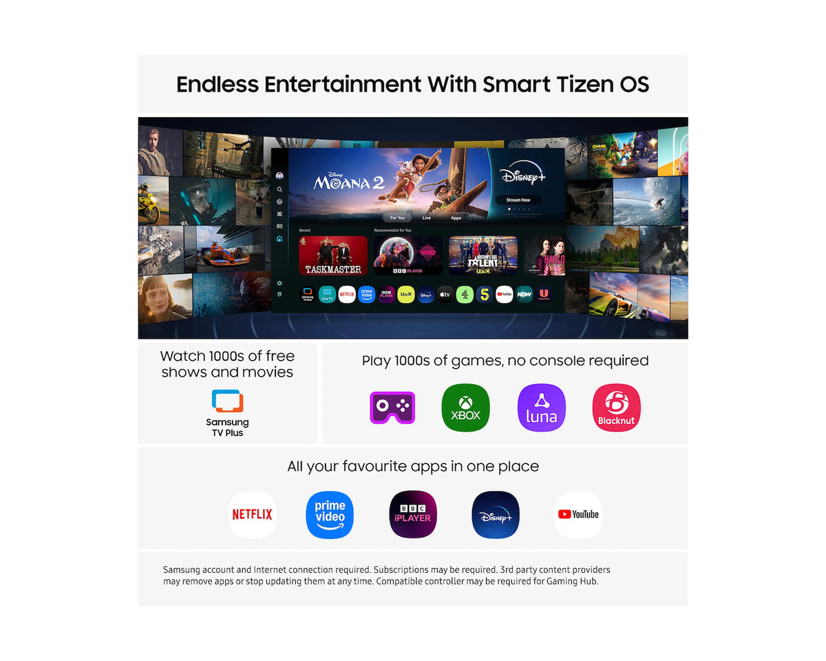 Samsung QE75Q7F2AUXXU 75 Inch QLED HDR 4K Ultra HD Smart AI TV (2025) Black