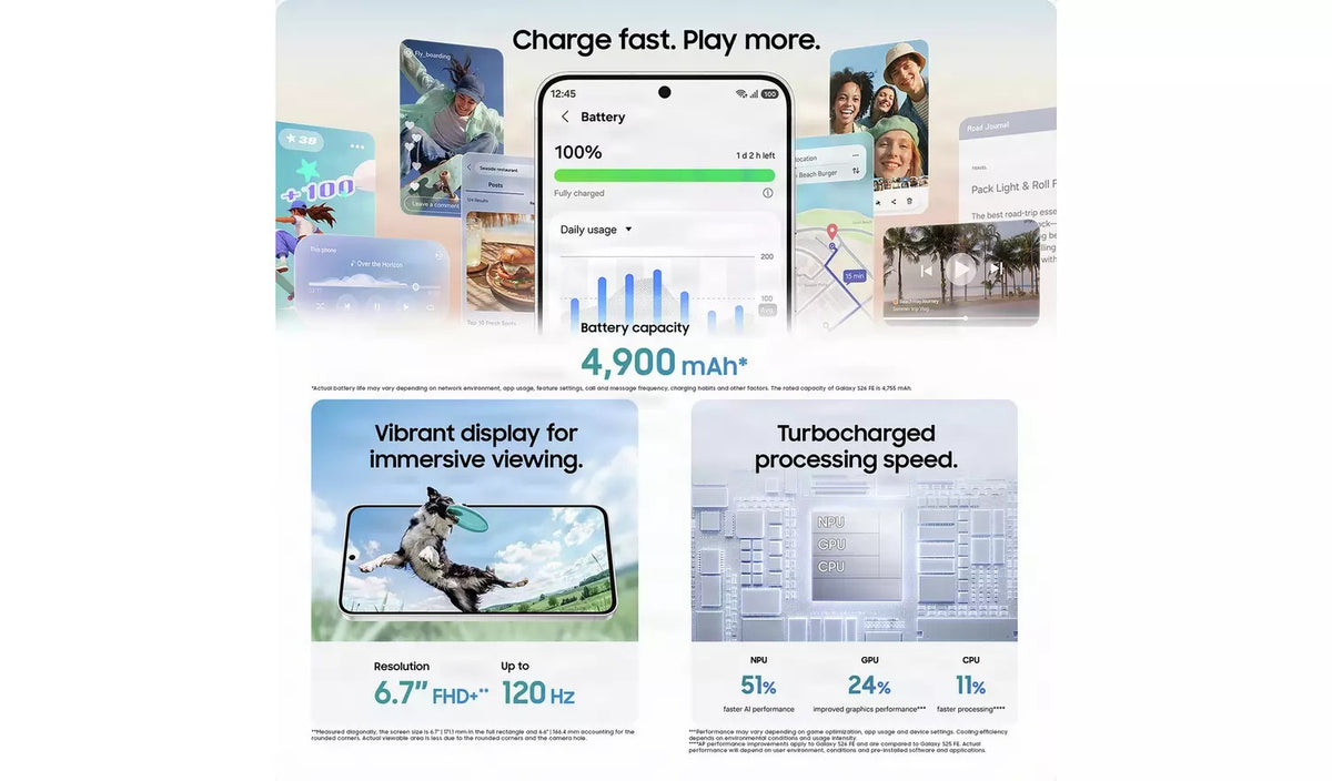 Samsung Galaxy S26 FE 128GB Dual SIM+eSIM 5G Unlocked Smartphone - Pistachio
