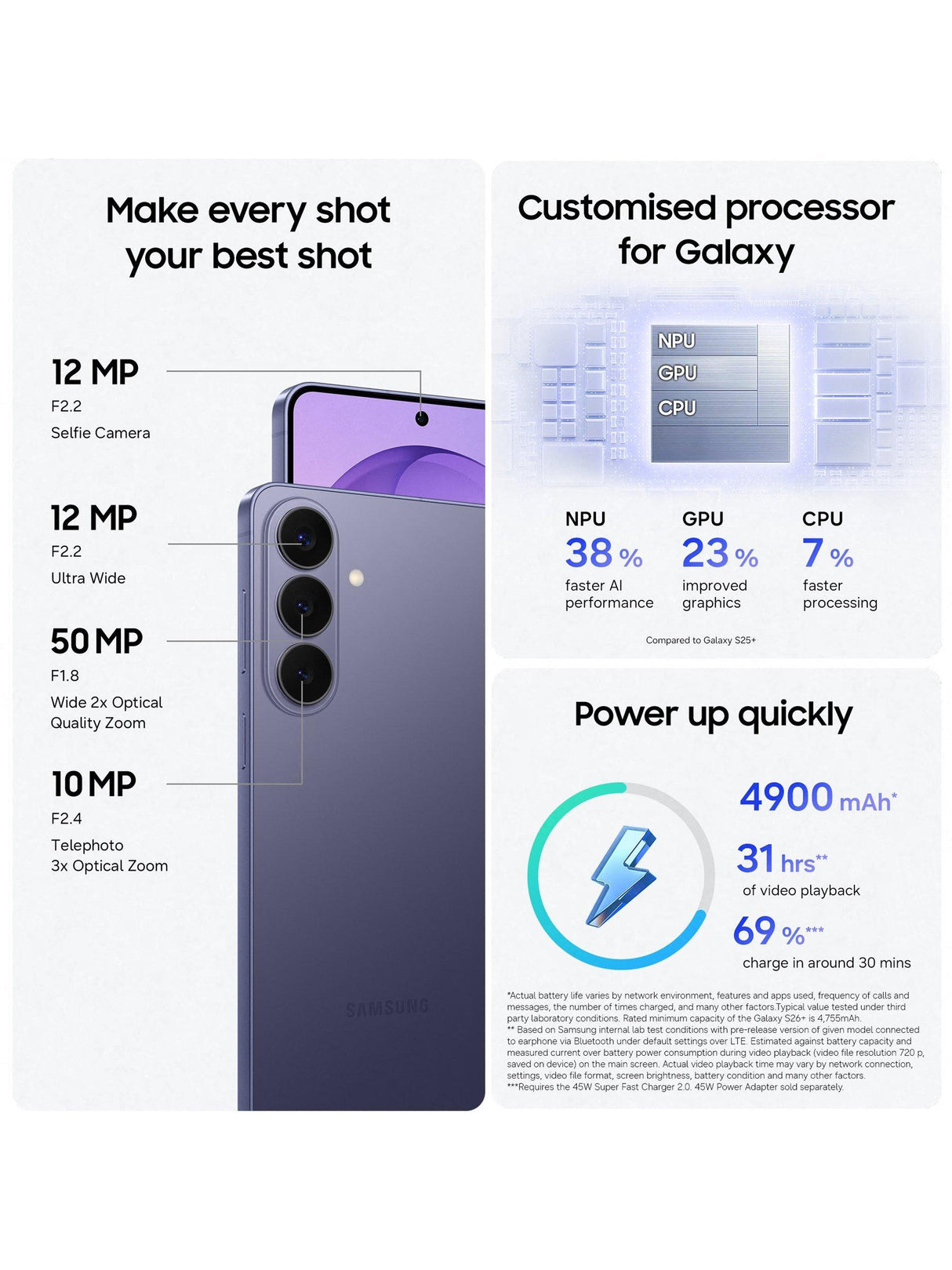 Samsung Galaxy S26+ 12GB RAM Unlocked 6.7” 512GB Smartphone - Cobalt Violet