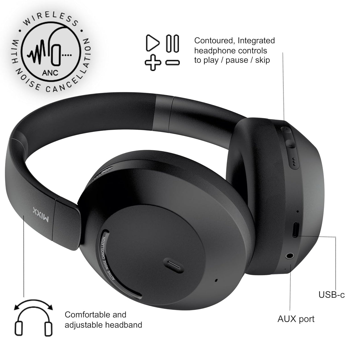MIXX Audio StreamQ C4 ANC Over-Ear Wireless Noise Cancelling Headphone Black
