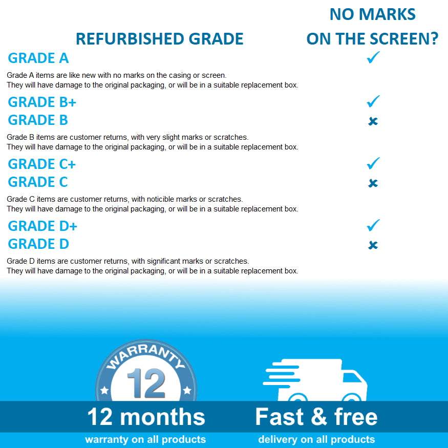 Apple iPhone 15 Pro 128GB SIM-Free 5G Unlocked Smartphone - Blue Titanium - Kazoop 