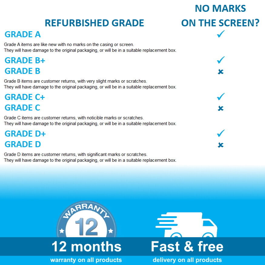 Samsung Galaxy A14 SM-A145 4G 64GB SIM Free Unlocked Smartphone - Black - Kazoop 