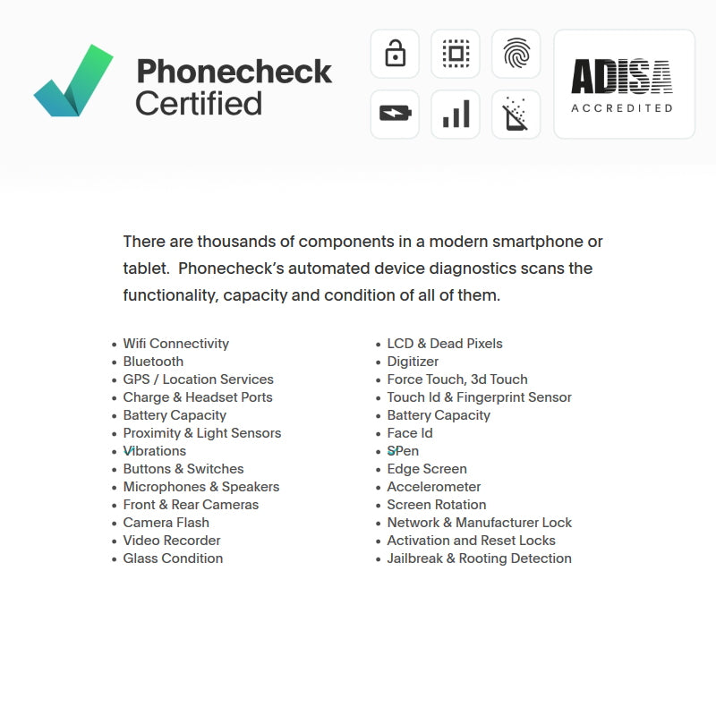 IMO Q5 5.5" SIM-Free Smartphone 4G 16GB Unlocked - Midnight Blue - Kazoop 